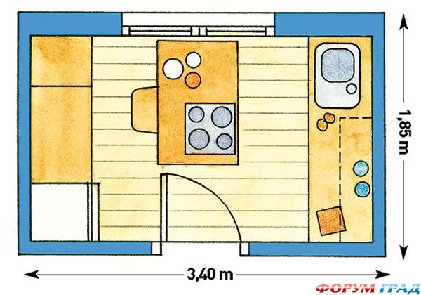 kitchen-planning-7kvm4