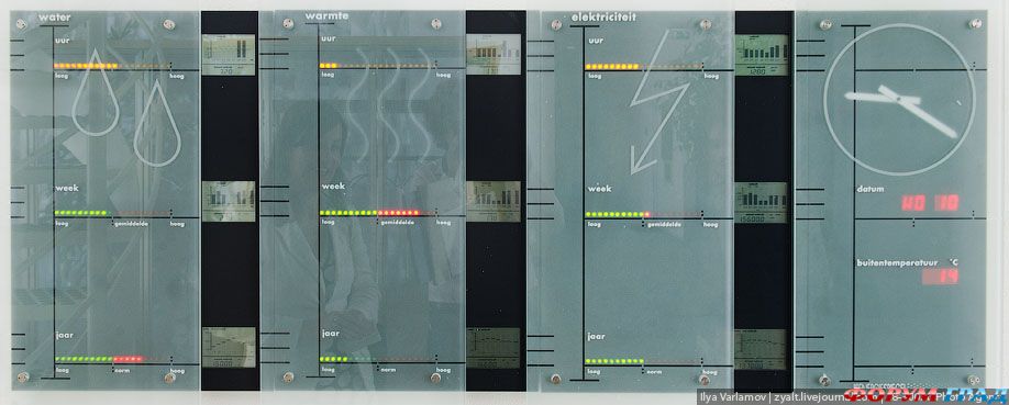 minobr niderlandy 11