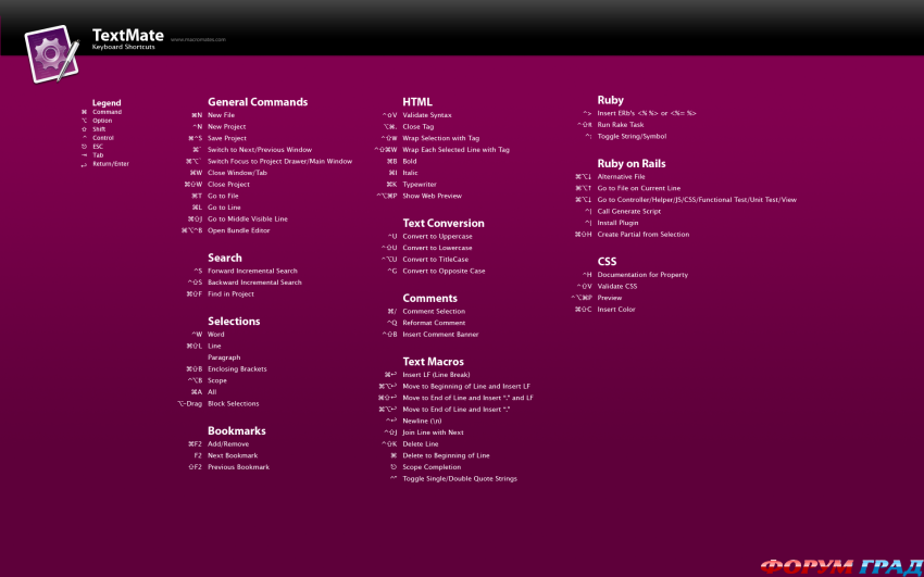 textmate shortcuts 1920