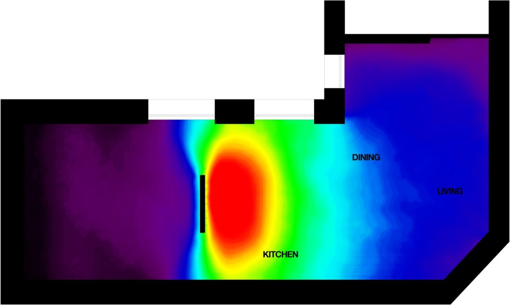 spectral-qualities-brighter-home-betillon