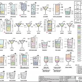 a helpful guide to mixed drinks