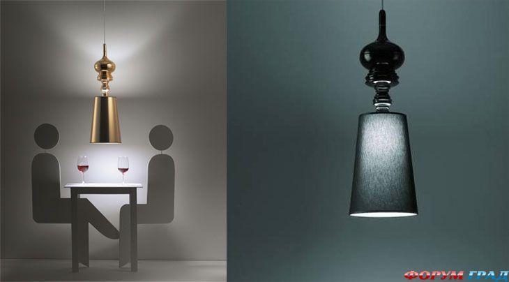 светильники