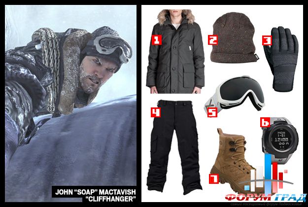 Одеваемся как в  Call Of Duty: Modern Warfare 2