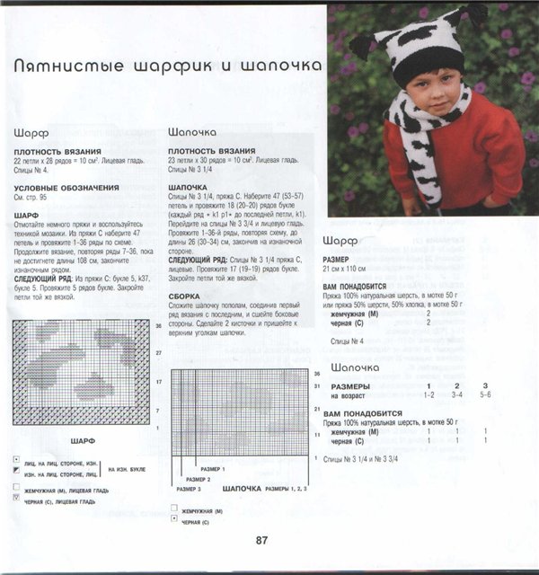вязанная шапочка