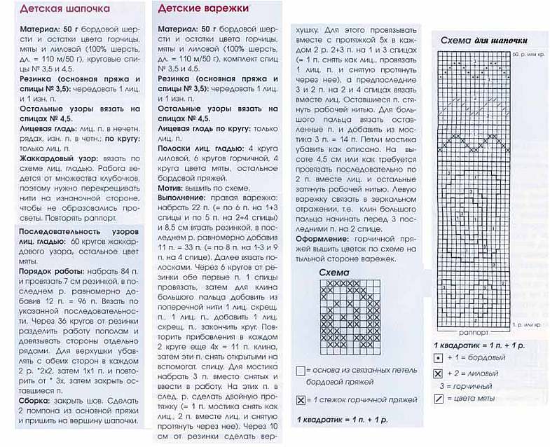 вязанная шапочка