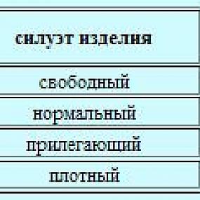 техника кроя