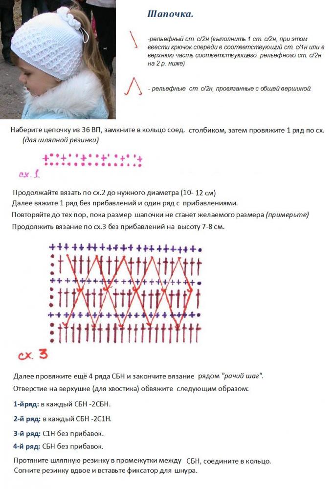 детская шапочка