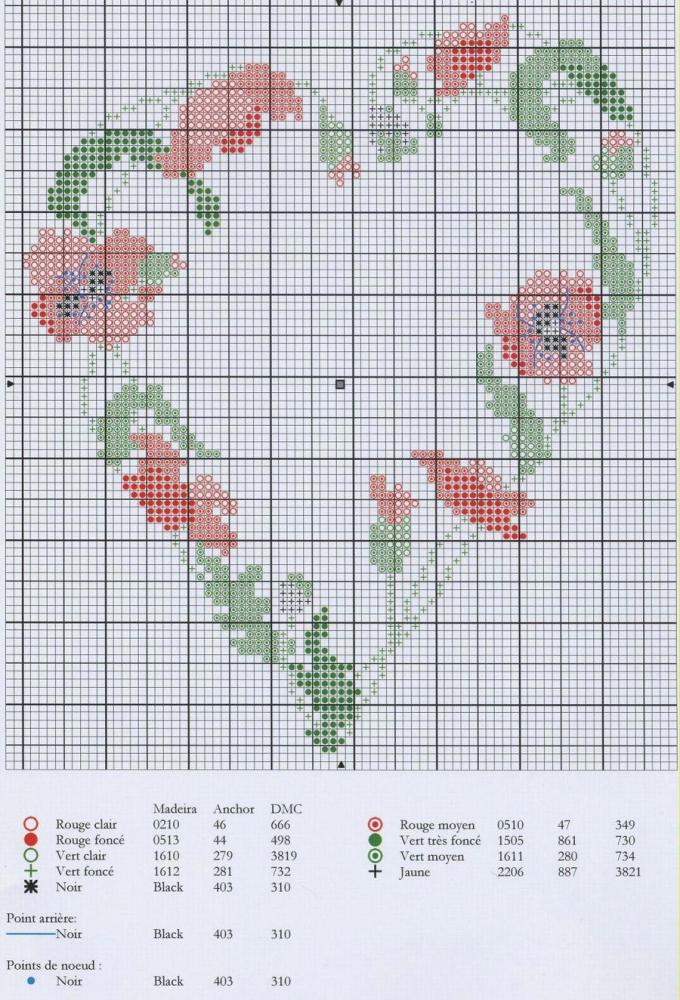 вышивка, валентинки