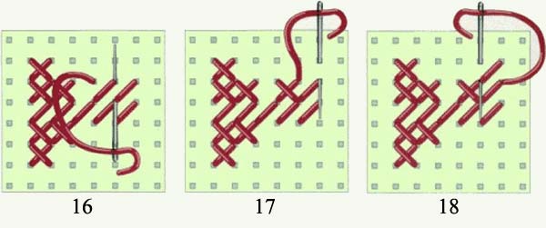 уроки вышивки