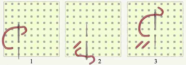 уроки вышивки