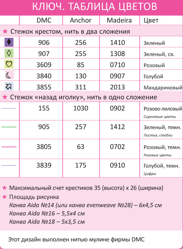 8 марта