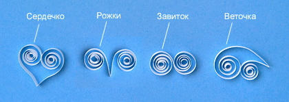 Квиллинг
