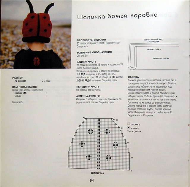 вязанная шапочка