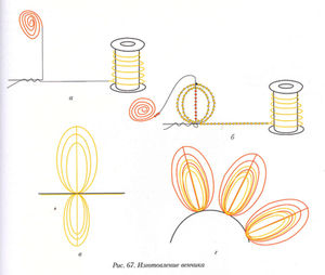 цветы, бисер