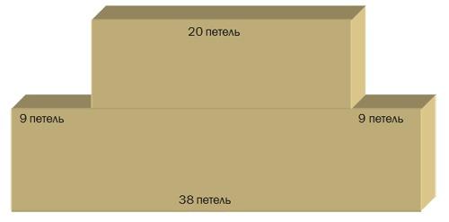 машина, вязание
