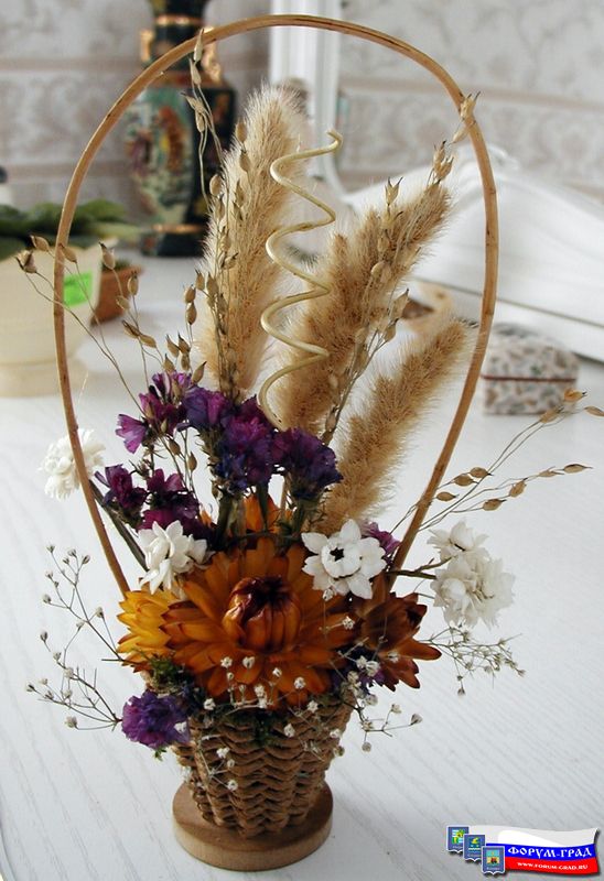 Корзиночка