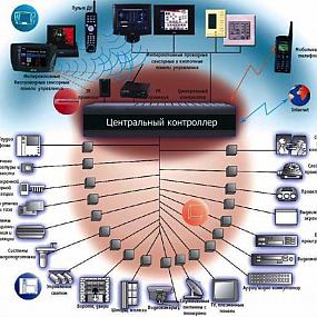 smart-home-security-system-03