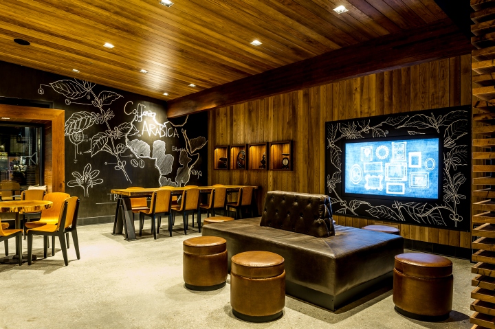 starbucks-store-01