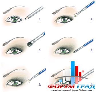 Forum-grad Makeup192