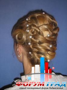 Forum-grad Pricheska15