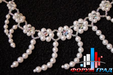 Forum-grad Ykrasheniya29