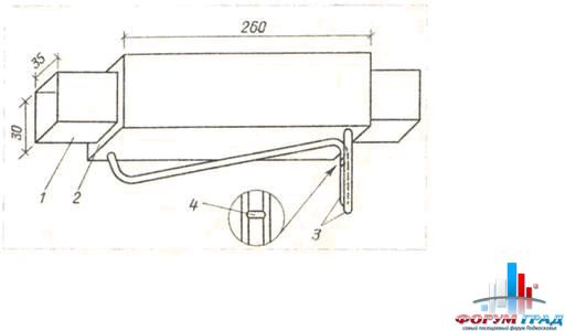 коптильня в домашних условиях 5