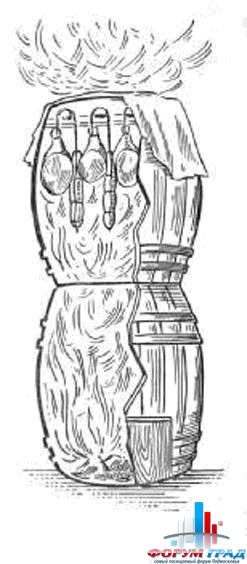 домашние коптильни 1 