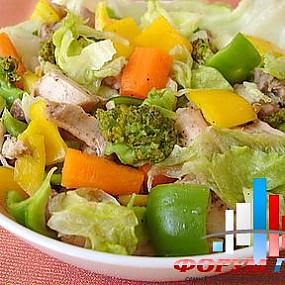 Салат из курочки с овощами
