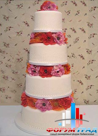 0cf19ec2d90499cf327addfcf1413ab7