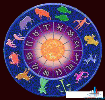 фото гадание