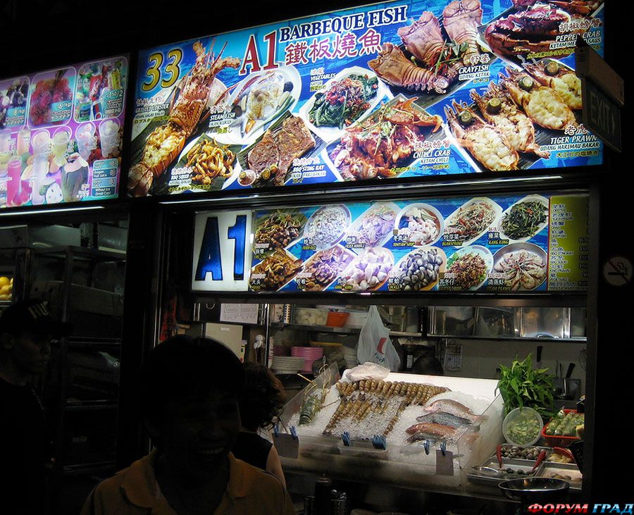 Самые колоритные рынки мира