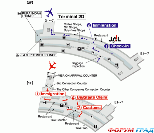 Аэропорт в Джакарте