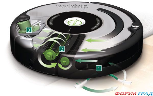 iRobot Roomba 531