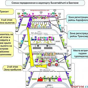Аэропорт в Бангкоке 1