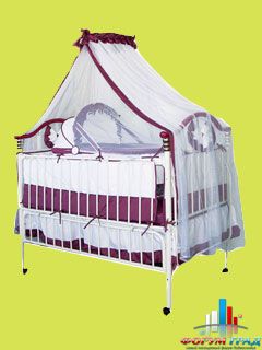Детские кроватки
