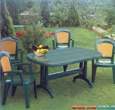Пластиковая мебель для дачи