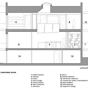 residence-by-naturehumaine-18 686925