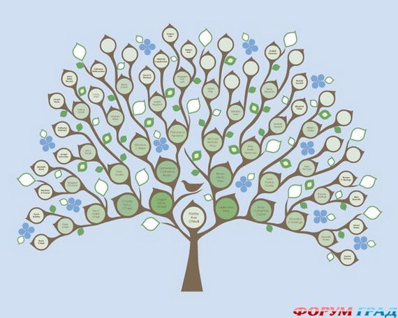 family-tree-ideas-06