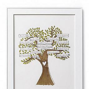 family-tree-ideas-07