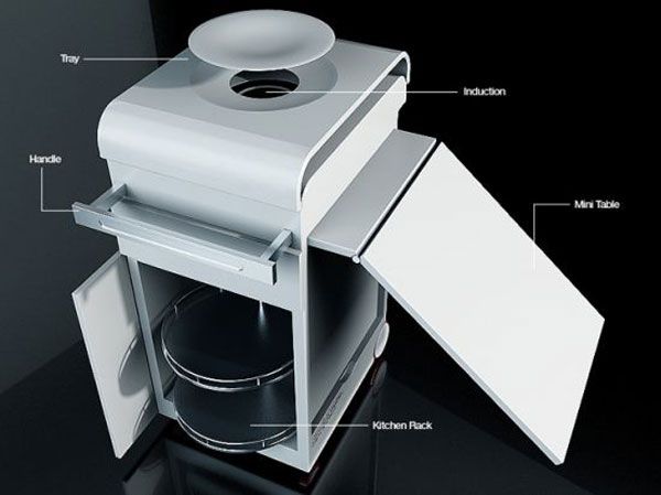 moving-mini-kitchen-3