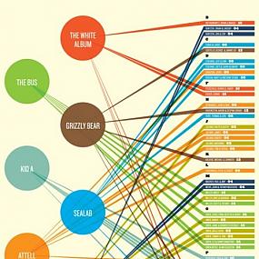 unique-wedding-seating-charts-ideas-6