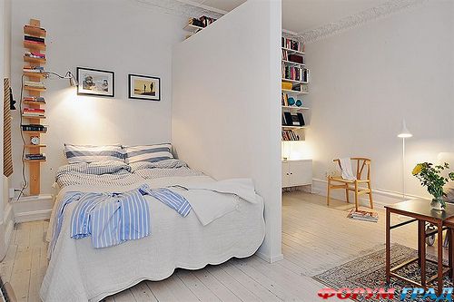 Зонирование