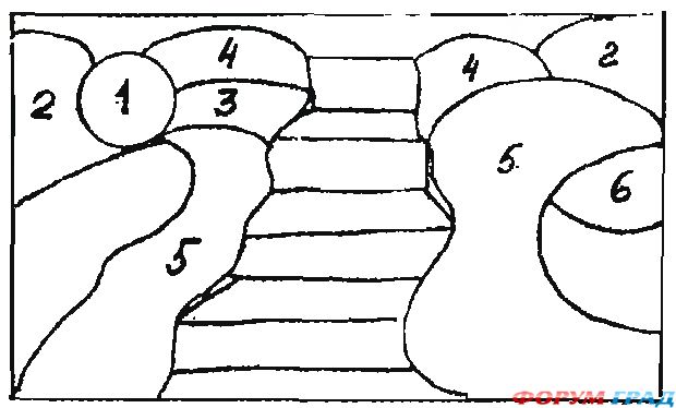 каменистый сад