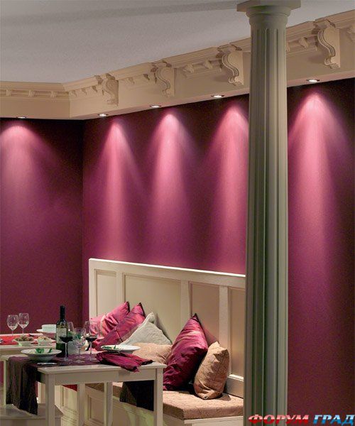 Зонирование