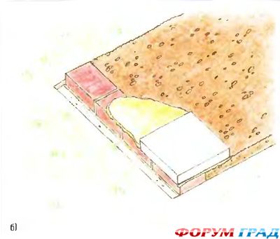 Лестница из кирпичей и плитки