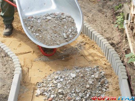 Засыпка гравия