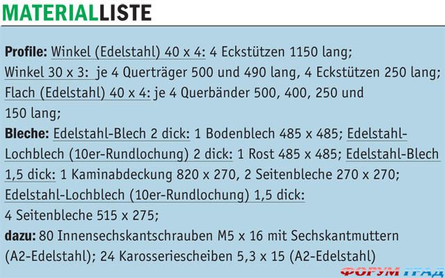 Камин для дачи