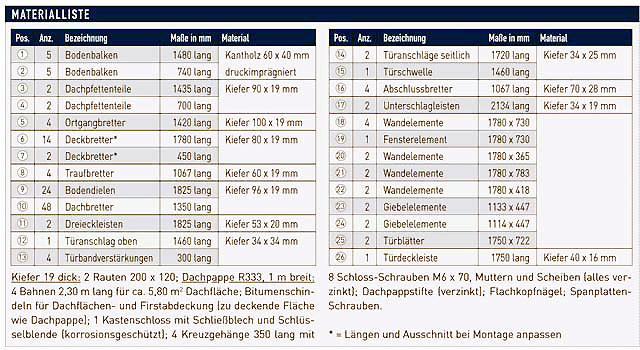 домик для инвентаря