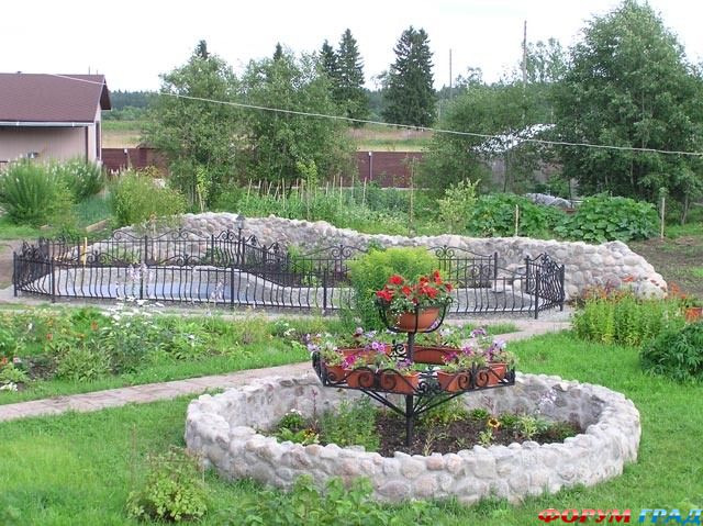 Дизайн участка