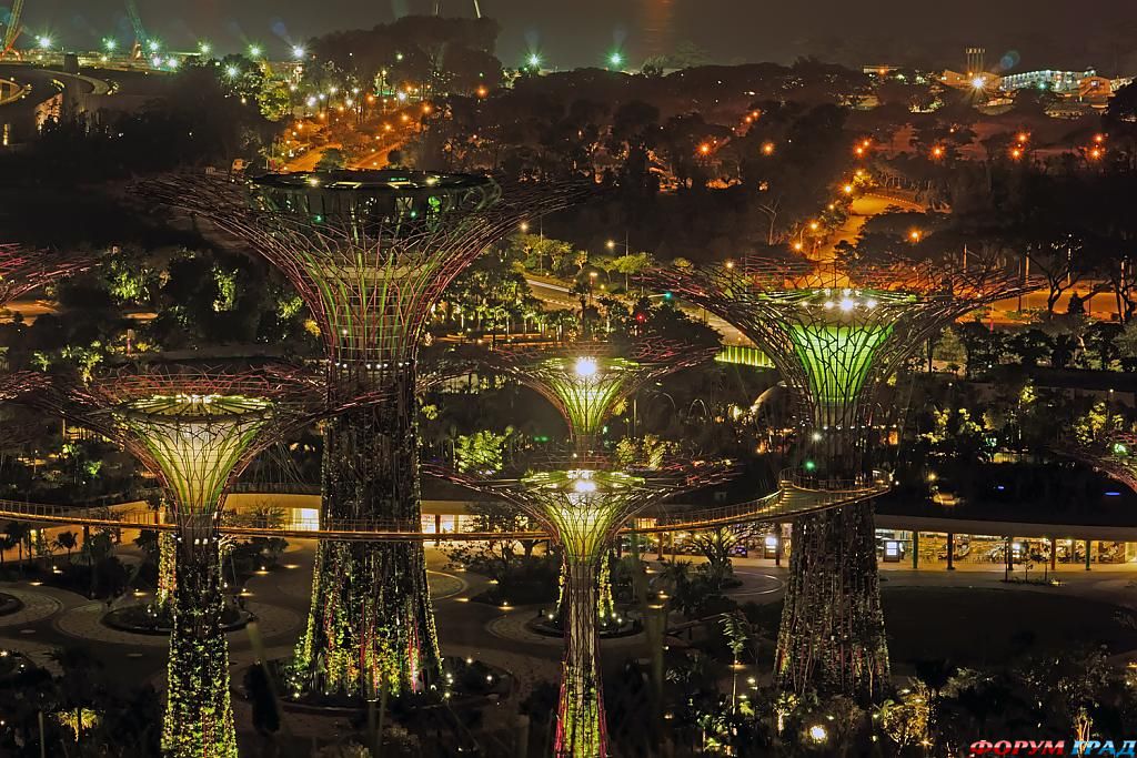 Лучшие городские парки